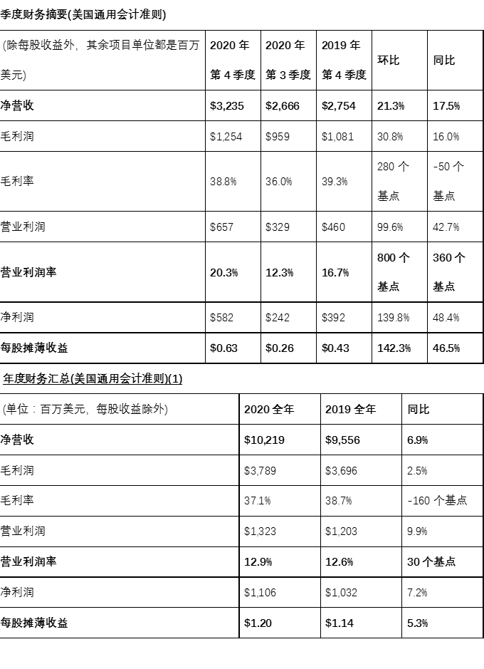 image.png?imageView2/2/w/550