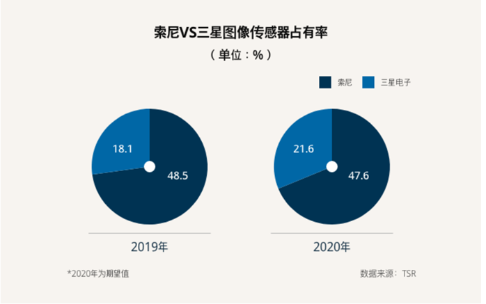 image.png?imageView2/2/w/550