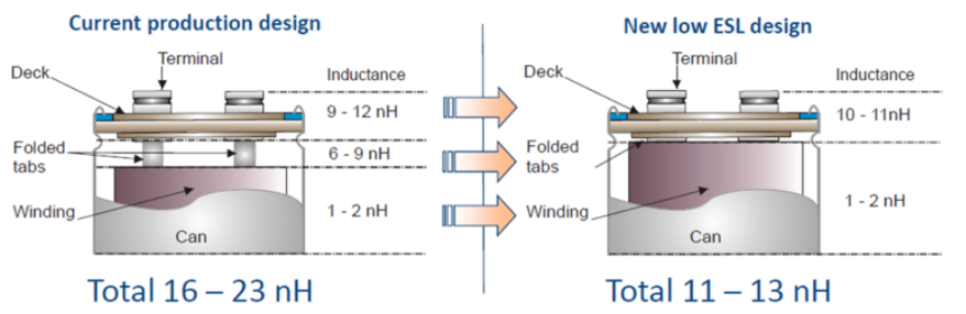 image.png?imageView2/2/w/550