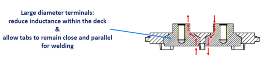 image.png?imageView2/2/w/550