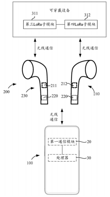 image.png?imageView2/2/w/550