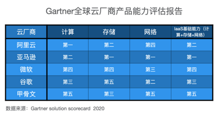 image.png?imageView2/2/w/550