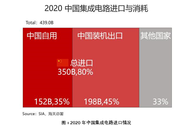 image.png?imageView2/2/w/550