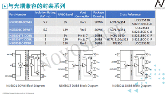 1612233874163219.png?imageView2/2/w/550 image.png?imageView2/2/w/550
