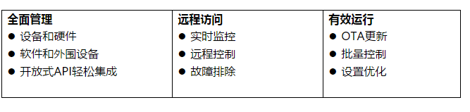 1612258536108647.png?imageView2/2/w/550 image.png?imageView2/2/w/550