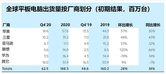 1612258654704439.png?imageView2/2/w/550 image.png?imageView2/2/w/550