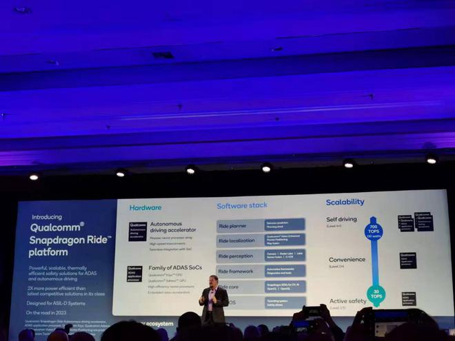 5nm工艺能否吊打一切？聊聊高通第4代骁龙汽车数字座舱平台