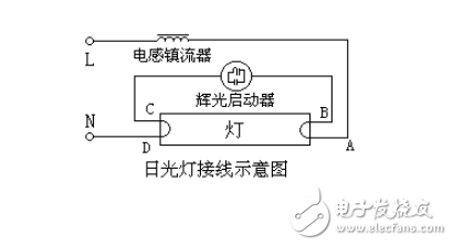 万用表如何判断日光灯的好坏