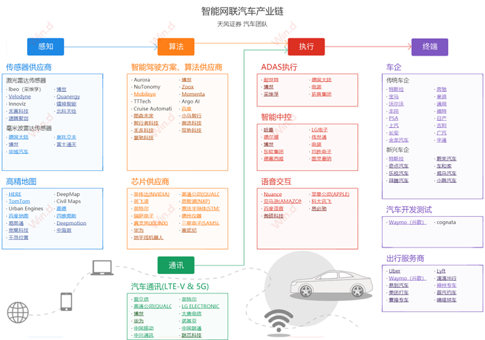 image.png?imageView2/2/w/550