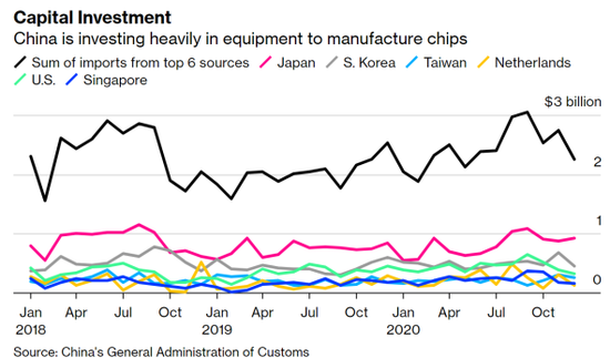1612321975664816.png?imageView2/2/w/550 image.png?imageView2/2/w/550