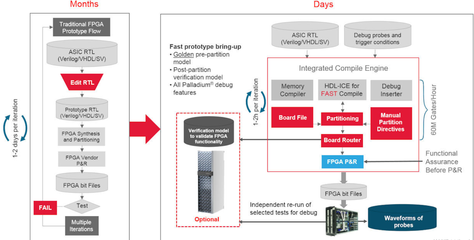 image.png?imageView2/2/w/550