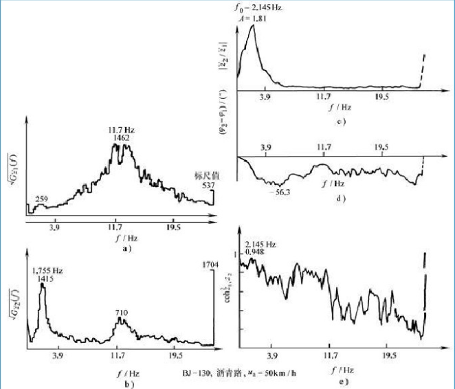 image.png?imageView2/2/w/550