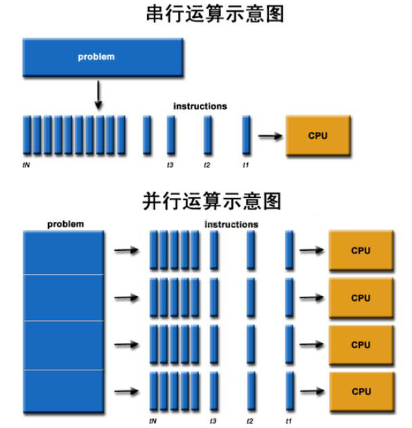 1612404355652574.png?imageView2/2/w/550 image.png?imageView2/2/w/550