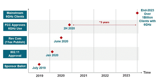 1612407744142653.png?imageView2/2/w/550 image.png?imageView2/2/w/550