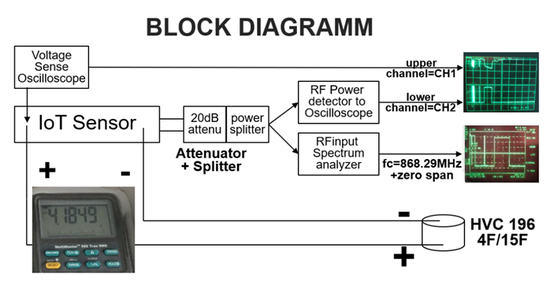 1612430575687098.png?imageView2/2/w/550 image.png?imageView2/2/w/550