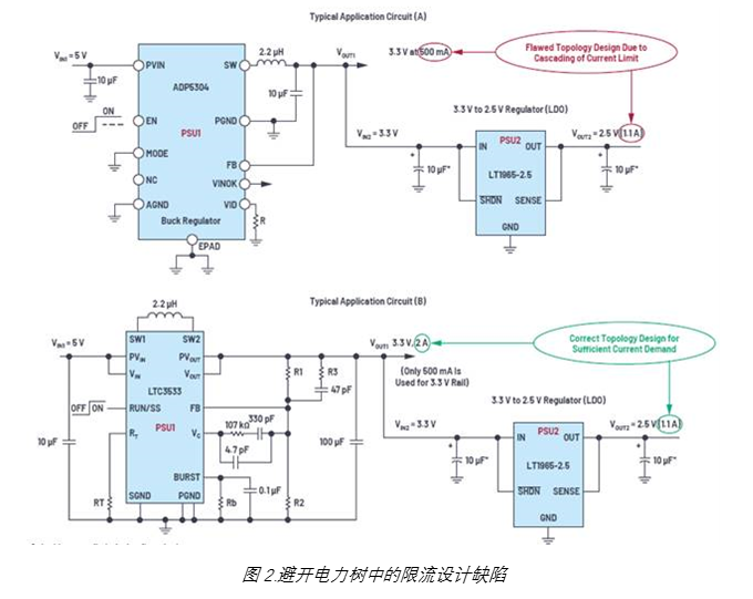 image.png?imageView2/2/w/550