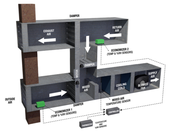 1612522307516628.png?imageView2/2/w/550 image.png?imageView2/2/w/550