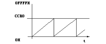 image.png?imageView2/2/w/550