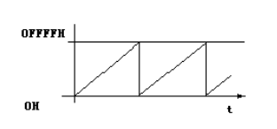 image.png?imageView2/2/w/550