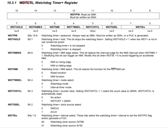 image.png?imageView2/2/w/550