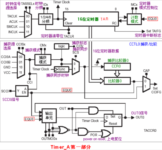 image.png?imageView2/2/w/550