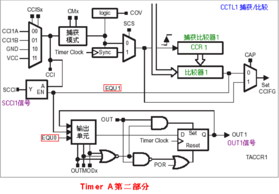 image.png?imageView2/2/w/550