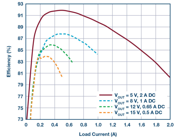 image.png?imageView2/2/w/550