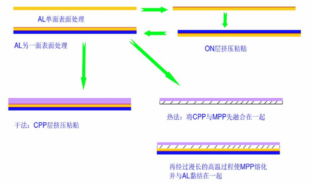 image.png?imageView2/2/w/550