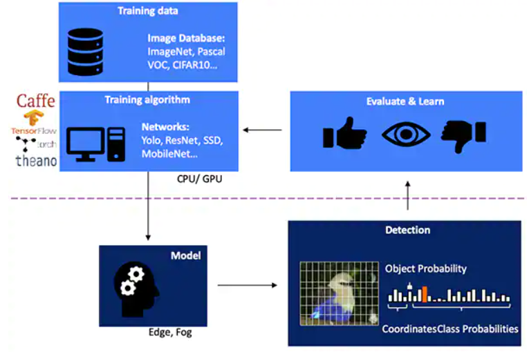 image.png?imageView2/2/w/550