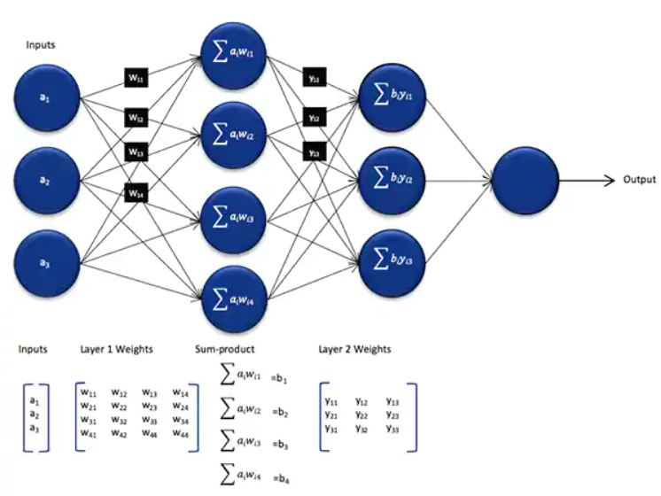 image.png?imageView2/2/w/550