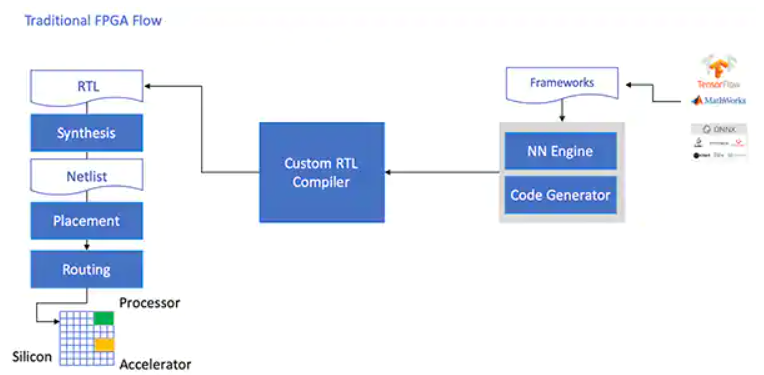 image.png?imageView2/2/w/550