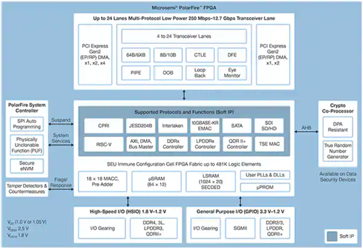 image.png?imageView2/2/w/550