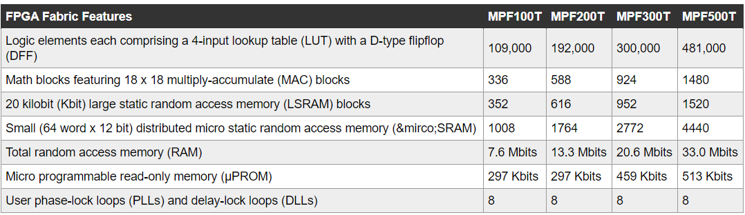 image.png?imageView2/2/w/550