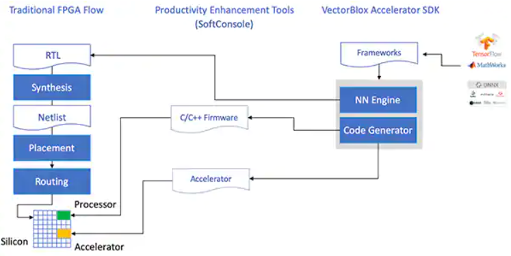 image.png?imageView2/2/w/550