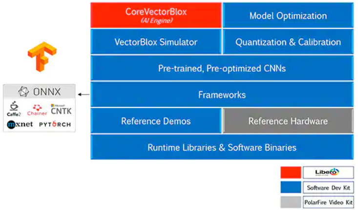 image.png?imageView2/2/w/550