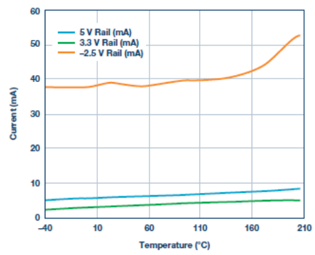 image.png?imageView2/2/w/550