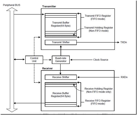 clip_image004 clip_image004