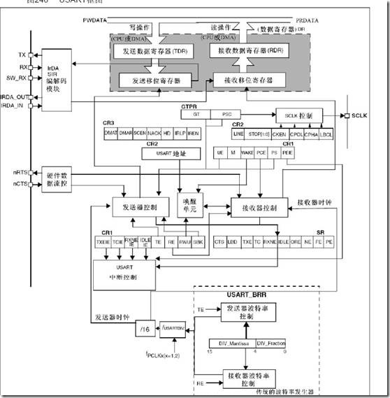 clip_image046 clip_image046