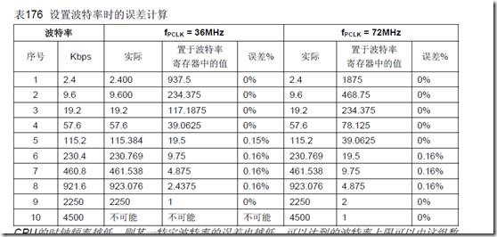 clip_image062 clip_image062