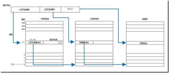 clip_image008 clip_image008