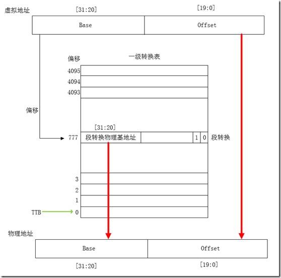 clip_image006 clip_image006