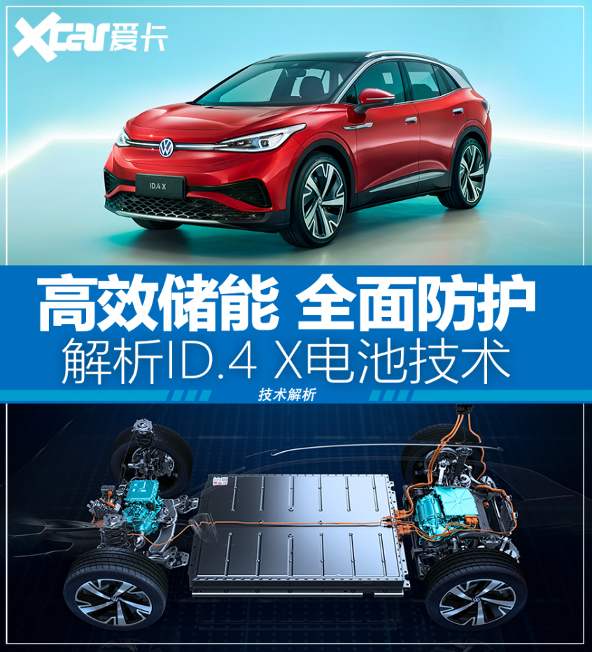 解析ID.4 X<a class='link' href='https://www.d1ev.com/tag/电池' target='_blank'>电池</a>技术