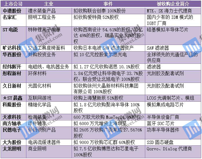 image.png?imageView2/2/w/550