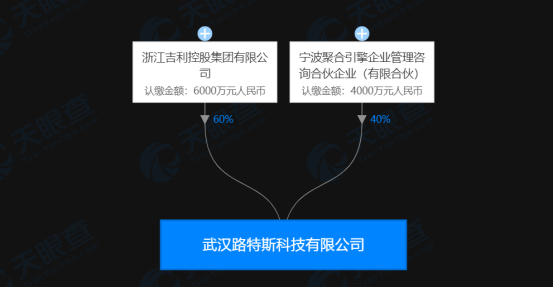 image.png?imageView2/2/w/550