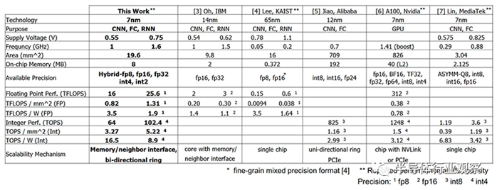 image.png?imageView2/2/w/550