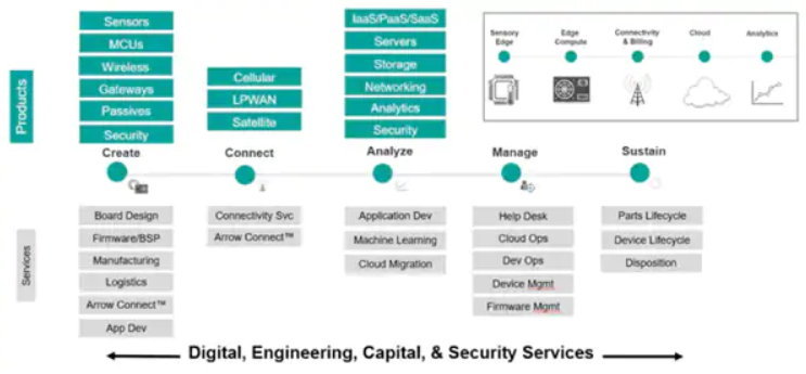 image.png?imageView2/2/w/550