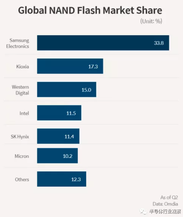 image.png?imageView2/2/w/550