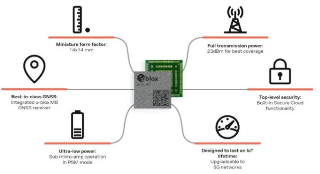 image.png?imageView2/2/w/550