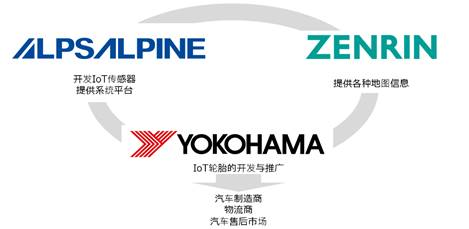 1613725798647114.png?imageView2/2/w/550 image.png?imageView2/2/w/550