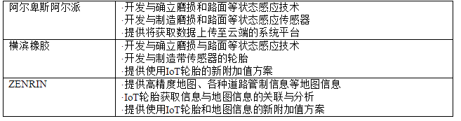 1613725824976098.png?imageView2/2/w/550 image.png?imageView2/2/w/550